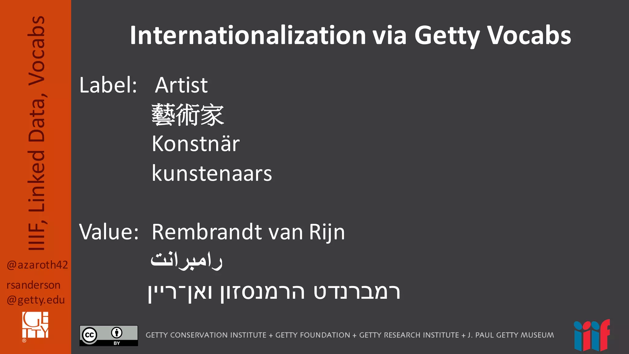 @azaroth42
rsanderson
@getty.edu
IIIF,	
  Linked	
  Data,	
  Vocabs Internationalization	
  via	
  Getty	
  Vocabs
Label:	
  	
  	
  Artist
藝術家
Konstnär
kunstenaars
Value:	
  	
  Rembrandt	
  van	
  Rijn
‫ﺭرﺍاﻣﺑﺭرﺍاﻧﺕت‬
  ‫רמברנדט‬‫הרמנסזון‬  ‫ואן־ריין‬
 