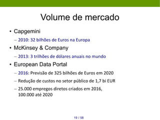 Volume de mercado
● Capgemini
– 2010: 32 bilhões de Euros na Europa
● McKinsey & Company
– 2013: 3 trilhões de dólares anu...