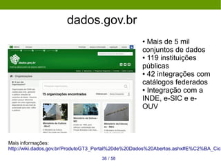Fonte:
http://dados.gov.br/harvest
 
