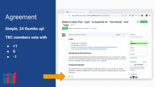 Agreement
Simple, 34 thumbs up!
TRC members vote with
● +1
● 0
● -1
 