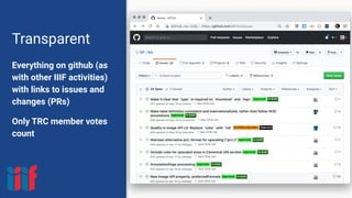 Transparent
Everything on github (as
with other IIIF activities)
with links to issues and
changes (PRs)
Only TRC member votes
count
 