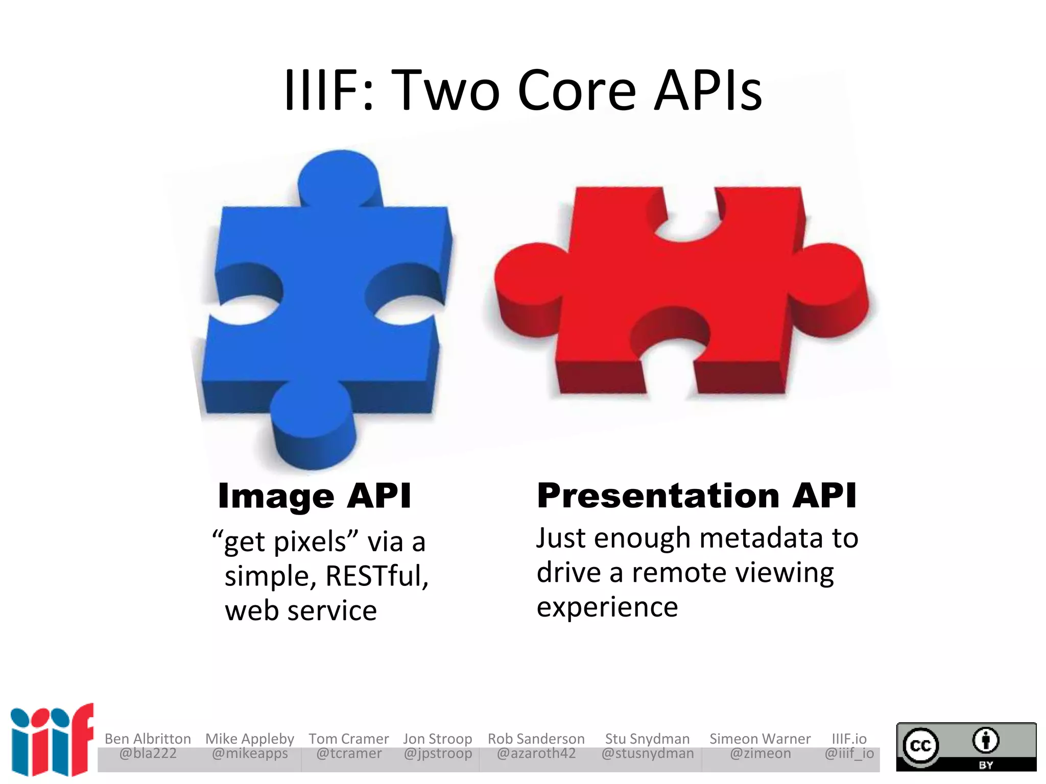 Ben Albritton Mike Appleby Tom Cramer Jon Stroop Rob Sanderson Stu Snydman Simeon Warner IIIF.io
@bla222 @mikeapps @tcramer @jpstroop @azaroth42 @stusnydman @zimeon @iiif_io
“get pixels” via a
simple, RESTful,
web service
Just enough metadata to
drive a remote viewing
experience
Image API Presentation API
IIIF: Two Core APIs
 