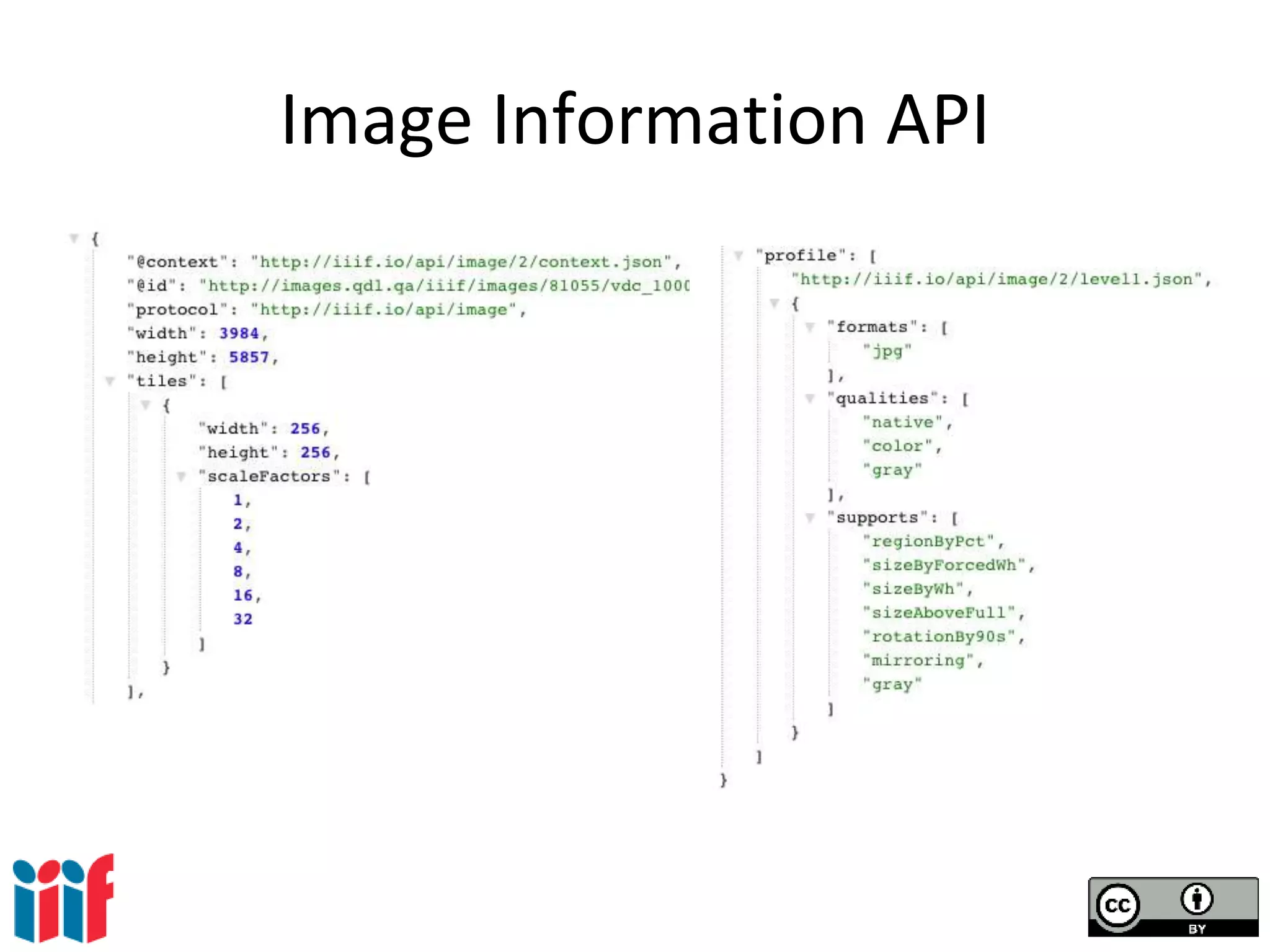 Image Information API
 