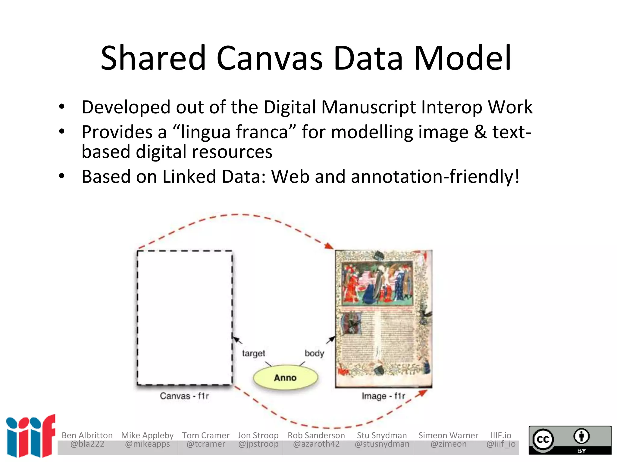 Ben Albritton Mike Appleby Tom Cramer Jon Stroop Rob Sanderson Stu Snydman Simeon Warner IIIF.io
@bla222 @mikeapps @tcramer @jpstroop @azaroth42 @stusnydman @zimeon @iiif_io
• Developed out of the Digital Manuscript Interop Work
• Provides a “lingua franca” for modelling image & text-
based digital resources
• Based on Linked Data: Web and annotation-friendly!
Shared Canvas Data Model
 