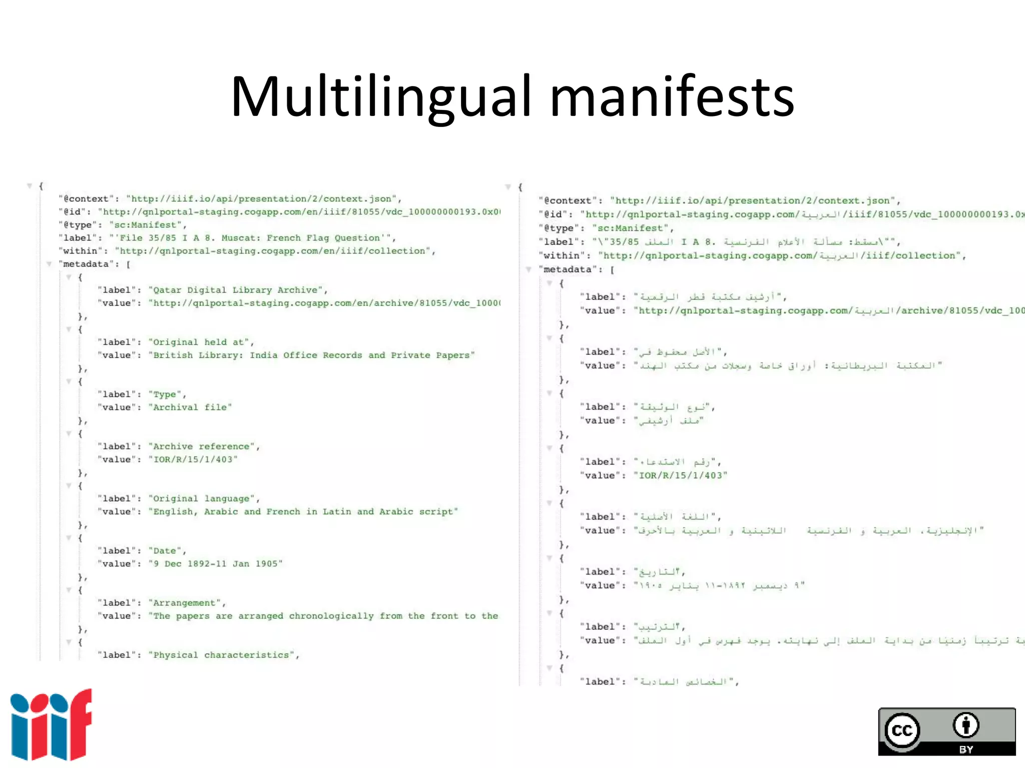 Multilingual manifests
 