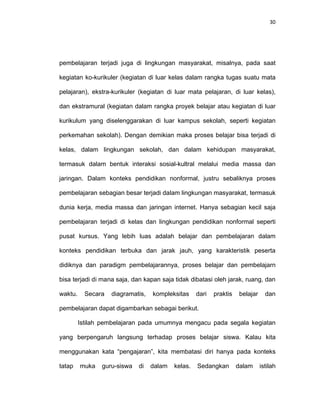 30
pembelajaran terjadi juga di lingkungan masyarakat, misalnya, pada saat
kegiatan ko-kurikuler (kegiatan di luar kelas dalam rangka tugas suatu mata
pelajaran), ekstra-kurikuler (kegiatan di luar mata pelajaran, di luar kelas),
dan ekstramural (kegiatan dalam rangka proyek belajar atau kegiatan di luar
kurikulum yang diselenggarakan di luar kampus sekolah, seperti kegiatan
perkemahan sekolah). Dengan demikian maka proses belajar bisa terjadi di
kelas, dalam lingkungan sekolah, dan dalam kehidupan masyarakat,
termasuk dalam bentuk interaksi sosial-kultral melalui media massa dan
jaringan. Dalam konteks pendidikan nonformal, justru sebaliknya proses
pembelajaran sebagian besar terjadi dalam lingkungan masyarakat, termasuk
dunia kerja, media massa dan jaringan internet. Hanya sebagian kecil saja
pembelajaran terjadi di kelas dan lingkungan pendidikan nonformal seperti
pusat kursus. Yang lebih luas adalah belajar dan pembelajaran dalam
konteks pendidikan terbuka dan jarak jauh, yang karakteristik peserta
didiknya dan paradigm pembelajarannya, proses belajar dan pembelajarn
bisa terjadi di mana saja, dan kapan saja tidak dibatasi oleh jarak, ruang, dan
waktu. Secara diagramatis, kompleksitas dari praktis belajar dan
pembelajaran dapat digambarkan sebagai berikut.
Istilah pembelajaran pada umumnya mengacu pada segala kegiatan
yang berpengaruh langsung terhadap proses belajar siswa. Kalau kita
menggunakan kata “pengajaran”, kita membatasi diri hanya pada konteks
tatap muka guru-siswa di dalam kelas. Sedangkan dalam istilah
 