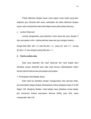 62
Pretes dilakukan dengan tujuan untuk sejauh mana materi yang akan
diajarkan guru dikuasai oleh siswa, sedangkan tes siklus dilakukan dengan
tujuan untuk memperoleh data hasil belajar siswa pada setiap siklusnya.
c. Lembar Observasi
Lembar pengamatan yang diberikan untuk siswa dan guru dengan 9
item pernyataan untuk melihat aktivitas siswa dan guru dengan kreteria :
Sangat baik (SB) skor = 5, baik (B) skor = 4, cukup (C) skor = 3, kurang
(K) skor = 2, dan sangat kurang (SK) skor = 1.
2. Teknik analisis data
Data yang diperoleh dari hasil observasi dan hasil angket akan
dianalisis secara deskriptif yaitu data hasil temuan dideskripsikan dalam
bentuk kalimat-kalimat atau pernyataan-pernyataan.
1. Peningkatan Hasil Belajar Siswa
Data hasil tes dianalisis dengan menggunakan nilai rata-rata kelas,
dan ketuntasan belajar klasikal. Berdasarkan kriteria ketetapan kelas IV di SD
Negeri 109 Bengkulu Selatan, Hasil belajar siswa dikatakan tuntas belajar
jika memenuhi Kriteria ketuntasan Minimal (KKM) yaitu 80% siswa
memperoleh nilai ≥ 65.
 