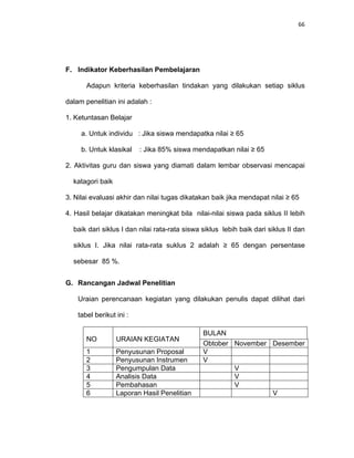 66
F. Indikator Keberhasilan Pembelajaran
Adapun kriteria keberhasilan tindakan yang dilakukan setiap siklus
dalam penelitian ini adalah :
1. Ketuntasan Belajar
a. Untuk individu : Jika siswa mendapatka nilai ≥ 65
b. Untuk klasikal : Jika 85% siswa mendapatkan nilai ≥ 65
2. Aktivitas guru dan siswa yang diamati dalam lembar observasi mencapai
katagori baik
3. Nilai evaluasi akhir dan nilai tugas dikatakan baik jika mendapat nilai ≥ 65
4. Hasil belajar dikatakan meningkat bila nilai-nilai siswa pada siklus II lebih
baik dari siklus I dan nilai rata-rata siswa siklus lebih baik dari siklus II dan
siklus I. Jika nilai rata-rata suklus 2 adalah ≥ 65 dengan persentase
sebesar 85 %.
G. Rancangan Jadwal Penelitian
Uraian perencanaan kegiatan yang dilakukan penulis dapat dilihat dari
tabel berikut ini :
NO URAIAN KEGIATAN
BULAN
Obtober November Desember
1 Penyusunan Proposal V
2 Penyusunan Instrumen V
3 Pengumpulan Data V
4 Analisis Data V
5 Pembahasan V
6 Laporan Hasil Penelitian V
 