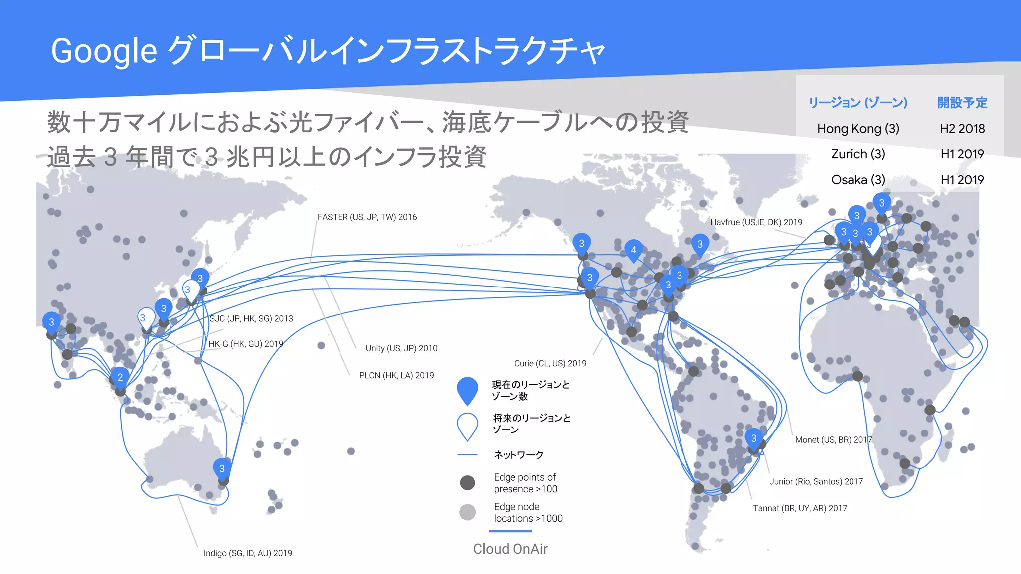 Cloud OnAir
ネットワーク
将来のリージョンと
ゾーン
現在のリージョンと
ゾーン数
3
22
3
3
3
3 3
3
3
3
3
4
3 3 3
3
3
3
3
3
3
数十万マイルにおよぶ光ファイバー、海底ケーブルへの投資
過去 3 年間で 3 兆円以上のインフラ投資
Google グローバルインフラストラクチャ
リージョン (ゾーン) 開設予定
Hong Kong (3) H2 2018
Zurich (3) H1 2019
Osaka (3) H1 2019
 