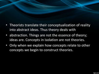 Theory and its role in research......... | PPTX