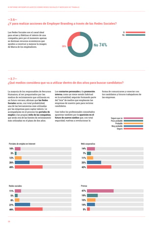 III Informe Infoempleo Adecco sobre redes sociales y mercado de trabajo 2014
