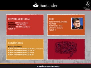 IDENTIDAD DIGITAL CEO
CONTENIDOS
TWITTER: 22.144 seguidores
FACEBOOK: 150.747 fans
LINKEDIN: 384.839 seguidores
KLOUT: 59
BLOG SANTANDER
PUBLICACIONES MENSUALES BLOG: 3 posts/mes
PUBLICACIONES MENSUALES TW: 35
PUBLICACIONES MENSUALES FB: 35
PUBLICACIONES MENSUALES IN: 24
JOSE ANTONIO ÁLVAREZ
ÁLVAREZ
TWITTER: No tiene
LINKEDIN: No tiene
KLOUT: 0
3.291 puntos
ratio 2,40
www.bancosantander.es
3
 