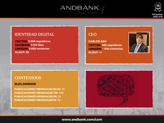 IDENTIDAD DIGITAL CEO
CONTENIDOS
TWITTER: 11.386 seguidores
FACEBOOK: 5.510 fans
LINKEDIN: 5.603 contactos
KLOUT: 53
PUBLICACIONES MENSUALES BLOG: 10
PUBLICACIONES MENSUALES TW: 250
PUBLICACIONES MENSUALES FB: 24
PUBLICACIONES MENSUALES IN: 28
CARLOS ASO
TWITTER: 350 seguidores
LINKEDIN: + 500 contactos
KLOUT: 41
144 puntos
ratio: 0,10
www.andbank.com/com
BLOG ANDBANK
13
 