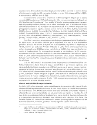 desplazamiento. El impacto territorial del desplazamiento también aumentó en los tres últimos
años de manera notable: de 480 municipios afectados en el año 2000, se pasó a 819 en el 2001,
y posteriormente a 887 en junio de 2002.
       El desplazamiento forzado se ha concentrado en 20 microrregiones del país que en los seis
meses de 2002 expulsaron un 61,3% de la población. A las mismas microrregiones ha llegado un
63,8% de la población desplazada.28 Entre un 40 y 50% de las personas desplazadas se han asen-
tado en grandes y medianas ciudades. Para el primer semestre de 2002, el fenómeno del despla-
zamiento se concentró en 102 municipios que expulsaron el 75% de la población desplazada. Los
principales municipios de expulsión en este período fueron: Santa Marta (9,95%), Convención
(3,08%), Ibagué (2,84%), Teorama (2,23%), Valledupar (2,06%), Medellín (2,02%), El Tarra
(1,96%), Granada (1,92%) y Bojayá (1,92%). Y los principales municipios de recepción: Bogotá
(15,33%), Santa Marta (9,63%), Convención (4,06%), Quibdó (3,875), Valledupar (3,07%), Cúcuta
(2,72%), Sincelejo (2,65%), Medellín (2,24%), Florencia (2,05%).
       El conflicto y los actores armados siguen siendo los principales causantes del desplazamien-
to. Según el SEFC, de las 168.951 personas que se desplazaron en el 2002, el 45,47% lo hicieron
por causa de dos o más actores, el 37,46% por las autodefensas; la guerrilla ha desplazado al
13,16%, mientras que las Fuerzas Armadas del Estado, al 1,12%. Por las amenazas generalizadas
se han desplazado unas 92.240 personas, equivalentes al 54,60%. Éste sigue siendo el primer
motivo de desplazamiento. Por enfrentamientos armados se han desplazado 56.703 personas,
equivalentes al 33,56%; por masacres el 3,43%; por amenaza específica 6.865 personas equiva-
lentes al 4,06%. Otros motivos de desplazamiento responden a tomas, ataques indiscriminados y
torturas. Según Codhes,29 las principales causas del desplazamiento son las masacres y los asesina-
tos selectivos.
        En el año 2002 la ruptura de las conversaciones de paz provocó una intensificación del con-
flicto armado interno. Es de destacar el ataque –con cilindros de gas llenos de explosivos– a la
iglesia de Bellavista (Bojayá, departamento del Chocó), como una de las más trágicas manifesta-
ciones de las tácticas de guerra de los grupos guerrilleros por el control del territorio. En este
acto contra la población civil murieron más de 110 afrocolombianos entre mujeres, hombres niños
y niñas, que habían buscado refugio en la iglesia. Como resultado de este ataque se produjo el
desplazamiento de más de 5.000 personas hacia Quibdó, capital del departamento. La mayoría
regresó a sus comunidades, una parte de ellos (1.000 personas) acompañados por Acnur; otros
se quedaron en la capital del departamento.
Nuevas modalidades de desplazamiento
En el año 2002 se han presentado nuevas modalidades de desplazamiento tales como el despla-
zamiento forzado a grandes cascos urbanos, de unos barrios a otros, así como el desplazamiento
de unas veredas a otras. Muchas comunidades en el país –entre ellas comunidades indígenas y
afrocolombianas– se encuentran sitiadas por actores armados que impiden su movilidad. Tal es el
caso de las comunidades en la Sierra Nevada de Santa Marta, donde la disputa entre la guerrilla
y los paramilitares por el control del macizo tiene confinados a los habitantes de la Sierra. Esta
situación supone una condición de vulnerabilidad extrema que se agrava con la prohibición del
transporte de comida, medicinas, gasolina e insumos agrícolas y ayuda humanitaria.

28
      Según el SEFC, cinco de las 20 microrregiones recibieron el 49.32% de la población desplazada por la violencia:
      antigua zona de distensión (18.36%), Sierra Nevada de Santa Marta, (15.13%), oriente antioqueño, (5.52%),
      Catatumbo, (5.52%) y Centro del Chocó (4.05%)/
29
      Codhes, Boletín 41, 9 de mayo de 2002.



                                                                                                                 19
 