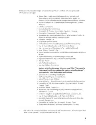 Este documento fue elaborado por la mesa de trabajo “Mujer y conflicto armado”, gracias a la
información aportada por:

                             • Ángela María Estrada (investigadora y profesora asociada en el
                               Departamento de Psicología de la Universidad de los Andes), en
                               colaboración con Marcela Rodríguez, Carolina Ibarra, Estefanía Sarmiento
                             • Asociación Nacional de Mujeres Campesinas e Indígenas de Colombia
                               (Anmucic)
                             • Colectivo María María
                             • Comisión Colombiana de Juristas
                             • Corporación de Apoyo a Comunidades Populares – Codacop
                             • Corporación “Mujeres que Crean”, Medellín
                             • Donny Meertens, investigadora y profesora de la Escuela de Estudios de
                               Género de la Universidad Nacional de Colombia
                             • Fundación Sí Mujer, Cali
                             • Grupo de mujeres de Afrodes
                             • Instituto Latinoamericano de Servicios Legales Alternativos (ILSA)
                             • Liga de Mujeres Desplazadas por la Violencia de Bolívar
                             • Liga Internacional de Mujeres por la Paz y la Libertad (Limpal)
                             • Mesa “Mujer y Violencia”, Cali
                             • Oficina del Alto Comisionado de las Naciones Unidas para los Refugiados
                               (Acnur)
                             • Organización Internacional para las Migraciones (OIM)
                             • Organización Femenina Popular de Barrancabermeja (OFP)
                             • Proyecto “Pasos”
                             • Ruta Pacífica de las Mujeres
                             • Save the Children - Reino Unido
                                 Mujeres afrocolombianas participantes en el Taller “Efectos de la
                                 violencia del conflicto armado en las mujeres afrocolombianas”1,
                                 pertenecientes a las siguientes organizaciones:
                             •   Asociación de Mujeres Negras de Bogotá
                             •   Red Nacional de Mujeres Afrocolombianas
                             •   Red de Mujeres Negras del Cesar
                             •   Junta de jóvenes y Grupo de mujeres de Afrodes, Bogotá y Buenaventura
                             •   Comunidad de Vida, Autodeterminación y Dignidad (Cavida), Riosucio,
                                 Cacarica, Chocó
                             •   Asomanos Negras, Guapi, Cauca
                             •   Proceso de Comunidades Negras (PCN), Comunidad de San Antonio,
                                 Buenaventura y Chocó
                             •   Fundación Paz y Bien. Grupo Semilla de Mostaza, Aguablanca, Cali
                             •   Liga de Mujeres Desplazadas por la Violencia de Bolívar
                             •   Asociación Nacional de Mujeres Campesinas e Indígenas de Colombia,
                                 Anmucic, Buenaventura
                             •   Comunidad de Paz San Francisco de Asís, Riosucio, Chocó
                             •   Organización de Mujeres Campesinas del Bajo Atrato (Oncaba)


1
      Taller “Efectos de la violencia del conflicto armado en las mujeres afrocolombianas”, desarrollado por la Mesa
      “Mujer y conflicto armado”, Bogotá, septiembre 23 al 25 de 2002.



                                                                                                                  3
 