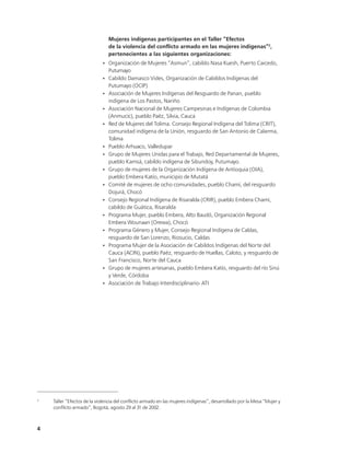 Mujeres indígenas participantes en el Taller “Efectos
                               de la violencia del conflicto armado en las mujeres indígenas”2,
                               pertenecientes a las siguientes organizaciones:
                            • Organización de Mujeres “Asmun”, cabildo Nasa Kuesh, Puerto Caicedo,
                              Putumayo
                            • Cabildo Damasco Vides, Organización de Cabildos Indígenas del
                              Putumayo (OCIP)
                            • Asociación de Mujeres Indígenas del Resguardo de Panan, pueblo
                              indígena de Los Pastos, Nariño
                            • Asociación Nacional de Mujeres Campesinas e Indígenas de Colombia
                              (Anmucic), pueblo Paéz, Silvia, Cauca
                            • Red de Mujeres del Tolima. Consejo Regional Indígena del Tolima (CRIT),
                              comunidad indígena de la Unión, resguardo de San Antonio de Calarma,
                              Tolima
                            • Pueblo Arhuaco, Valledupar
                            • Grupo de Mujeres Unidas para el Trabajo, Red Departamental de Mujeres,
                              pueblo Kamsá, cabildo indígena de Sibundoy, Putumayo.
                            • Grupo de mujeres de la Organización Indígena de Antioquia (OIA),
                              pueblo Embera Katío, municipio de Mutatá
                            • Comité de mujeres de ocho comunidades, pueblo Chamí, del resguardo
                              Dojurá, Chocó
                            • Consejo Regional Indígena de Risaralda (CRIR), pueblo Embera Chamí,
                              cabildo de Guática, Risaralda
                            • Programa Mujer, pueblo Embera, Alto Baudó, Organización Regional
                              Embera Wounaan (Orewa), Chocó
                            • Programa Género y Mujer, Consejo Regional Indígena de Caldas,
                              resguardo de San Lorenzo, Riosucio, Caldas
                            • Programa Mujer de la Asociación de Cabildos Indígenas del Norte del
                              Cauca (ACIN), pueblo Paéz, resguardo de Huellas, Caloto, y resguardo de
                              San Francisco, Norte del Cauca
                            • Grupo de mujeres artesanas, pueblo Embera Katío, resguardo del río Sinú
                              y Verde, Córdoba
                            • Asociación de Trabajo Interdisciplinario- ATI




2
    Taller “Efectos de la violencia del conflicto armado en las mujeres indígenas”, desarrollado por la Mesa “Mujer y
    conflicto armado”, Bogotá, agosto 29 al 31 de 2002.



4
 