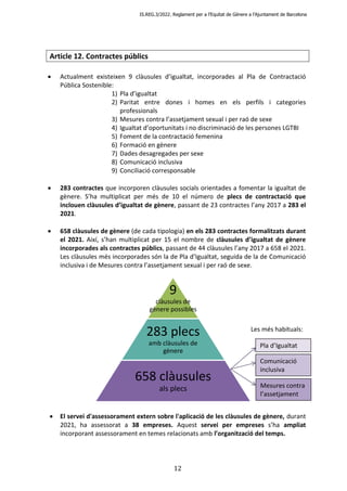 IS.REG.3/2022. Reglament per a l’Equitat de Gènere a l’Ajuntament de Barcelona
12
Article 12. Contractes públics
 Actualm...
