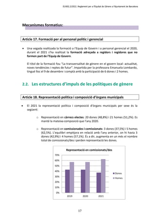 IS.REG.3/2022. Reglament per a l’Equitat de Gènere a l’Ajuntament de Barcelona
17
Mecanismes formatius:
Article 17. Formac...
