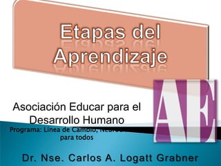 Asociación Educar para el
Desarrollo Humano
Programa: Línea de Cambio, Neurociencias
para todos
Dr. Nse. Carlos A. Logatt Grabner
 