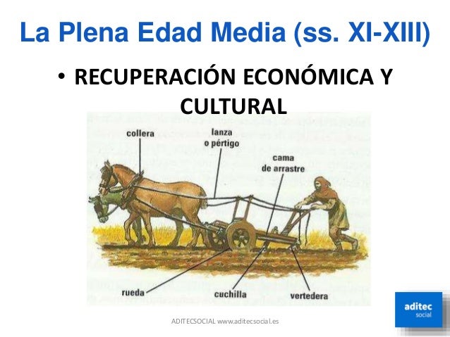 Resultado de imagen de plena edad media