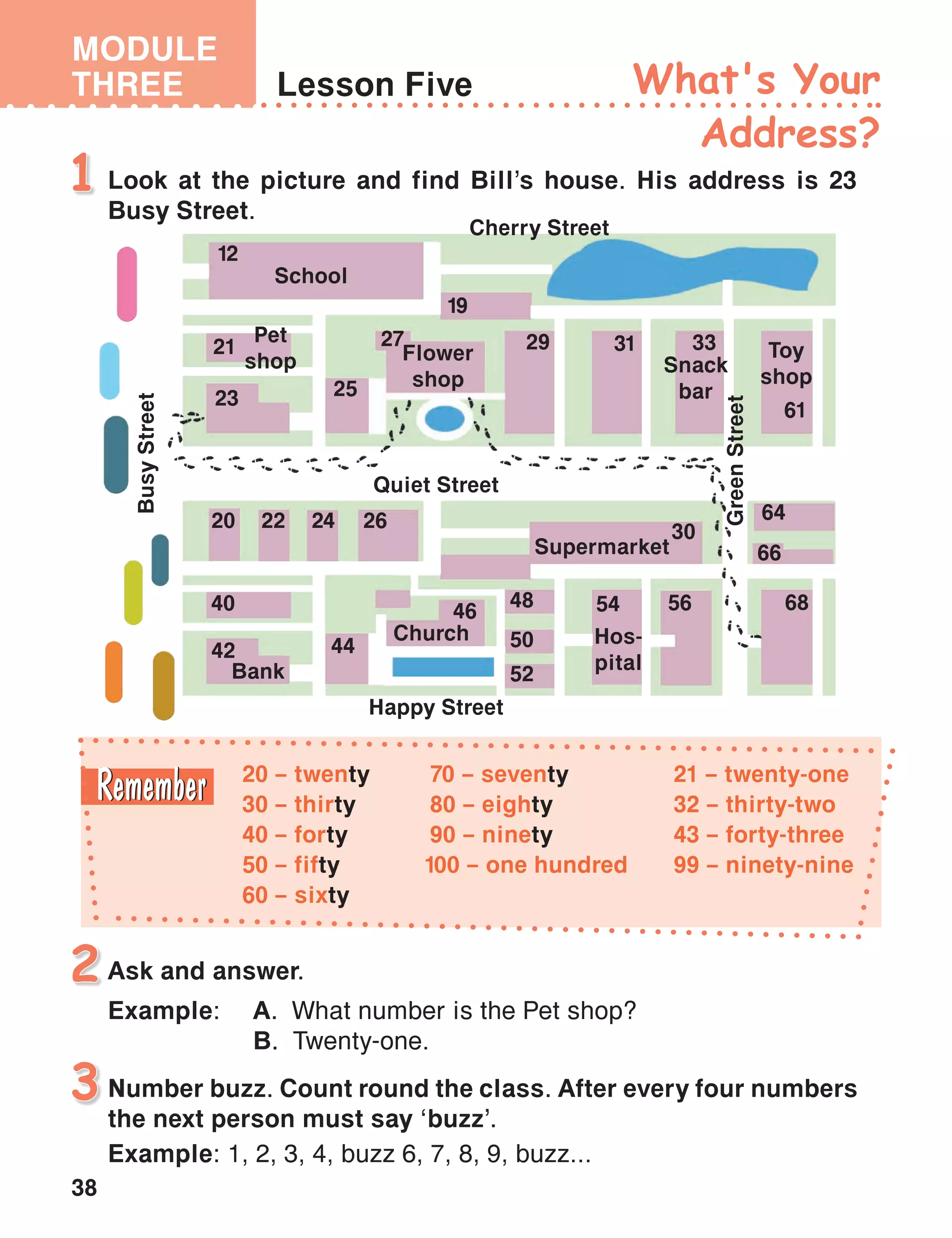 38
MODULE
THREE Lesson Five What's Your
Address?
Look at the picture and find Bill’s house. His address is 23
Busy Street.
1
Number buzz. Count round the class. After every four numbers
the next person must say ‘buzz’.
Example: 1, 2, 3, 4, buzz 6, 7, 8, 9, buzz...
3
Happy Street
Cherry Street
Quiet Street
BusyStreet
GreenStreet
School
12
21
23 25
27 29
Flower
shop
31
20 22 24 26
30
68
66
64
Supermarket
33
19
61
40
42 44
46
48
50
52
54 56
Pet
shop Snack
bar
Toy
shop
Bank
Church Hos-
pital
Ask and answer.
Example:	 A. What number is the Pet shop?
	 B. Twenty-one.
2
20 – twenty
30 – thirty
40 – forty
50 – fifty
60 – sixty
70 – seventy
80 – eighty
90 – ninety
100 – one hundred
21 – twenty-one
32 – thirty-two
43 – forty-three
99 – ninety-nine
 