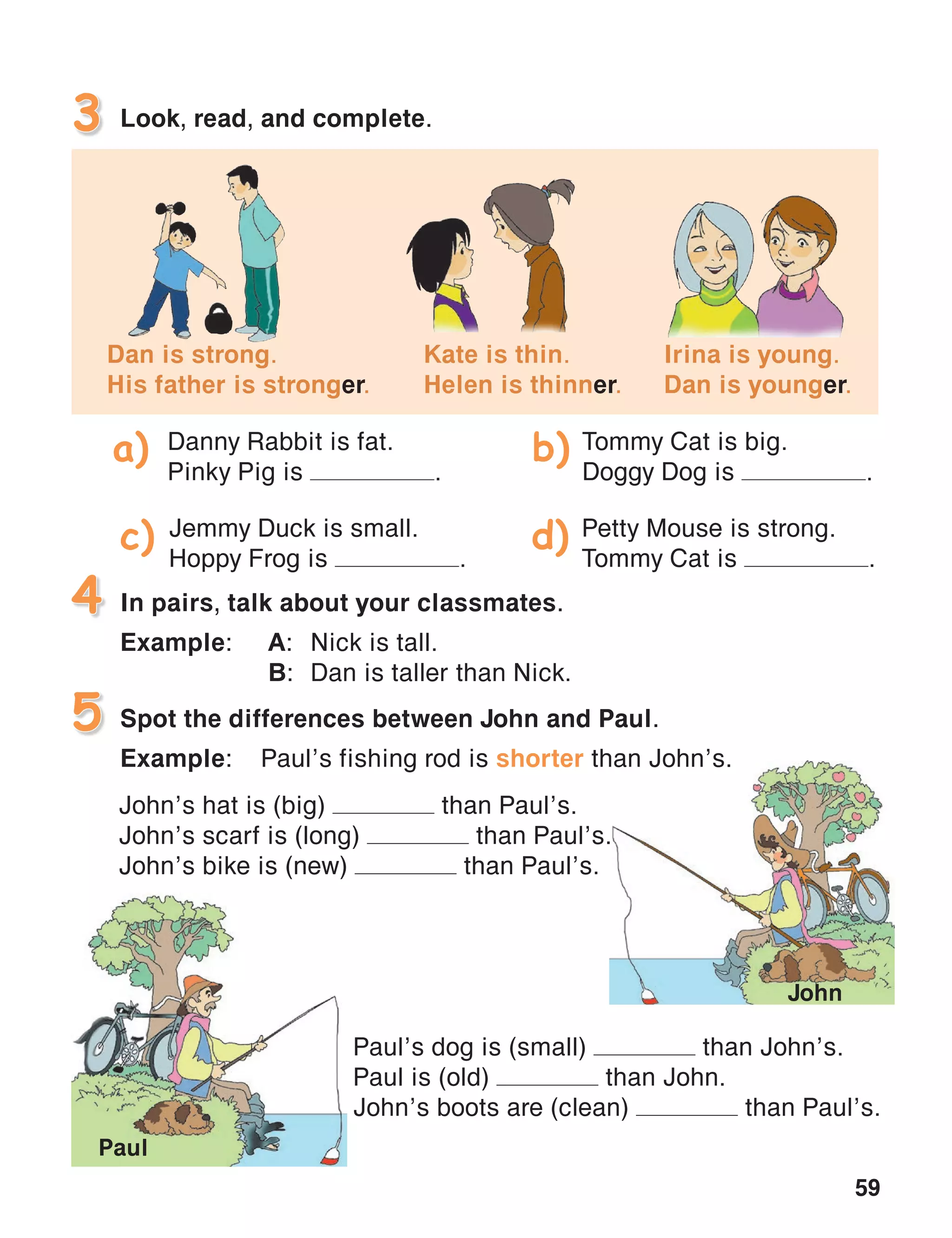 59
4
Spot the differences between John and Paul.
Example: Paul’s fishing rod is shorter than John’s.
5
In pairs, talk about your classmates.
Example:	A:	 Nick is tall.
	 B:	 Dan is taller than Nick.
Look, read, and complete.3
Dan is strong.
His father is stronger.
Irina is young.
Dan is younger.
Kate is thin.
Helen is thinner.
Danny Rabbit is fat.
Pinky Pig is .
Jemmy Duck is small.
Hoppy Frog is .
Tommy Cat is big.
Doggy Dog is .
a) b)
c)
John’s hat is (big) than Paul’s.
John’s scarf is (long) than Paul’s.
John’s bike is (new) than Paul’s.
Paul’s dog is (small) than John’s.
Paul is (old) than John.
John’s boots are (clean) than Paul’s.
John
Paul
Petty Mouse is strong.
Tommy Cat is .
d)
 