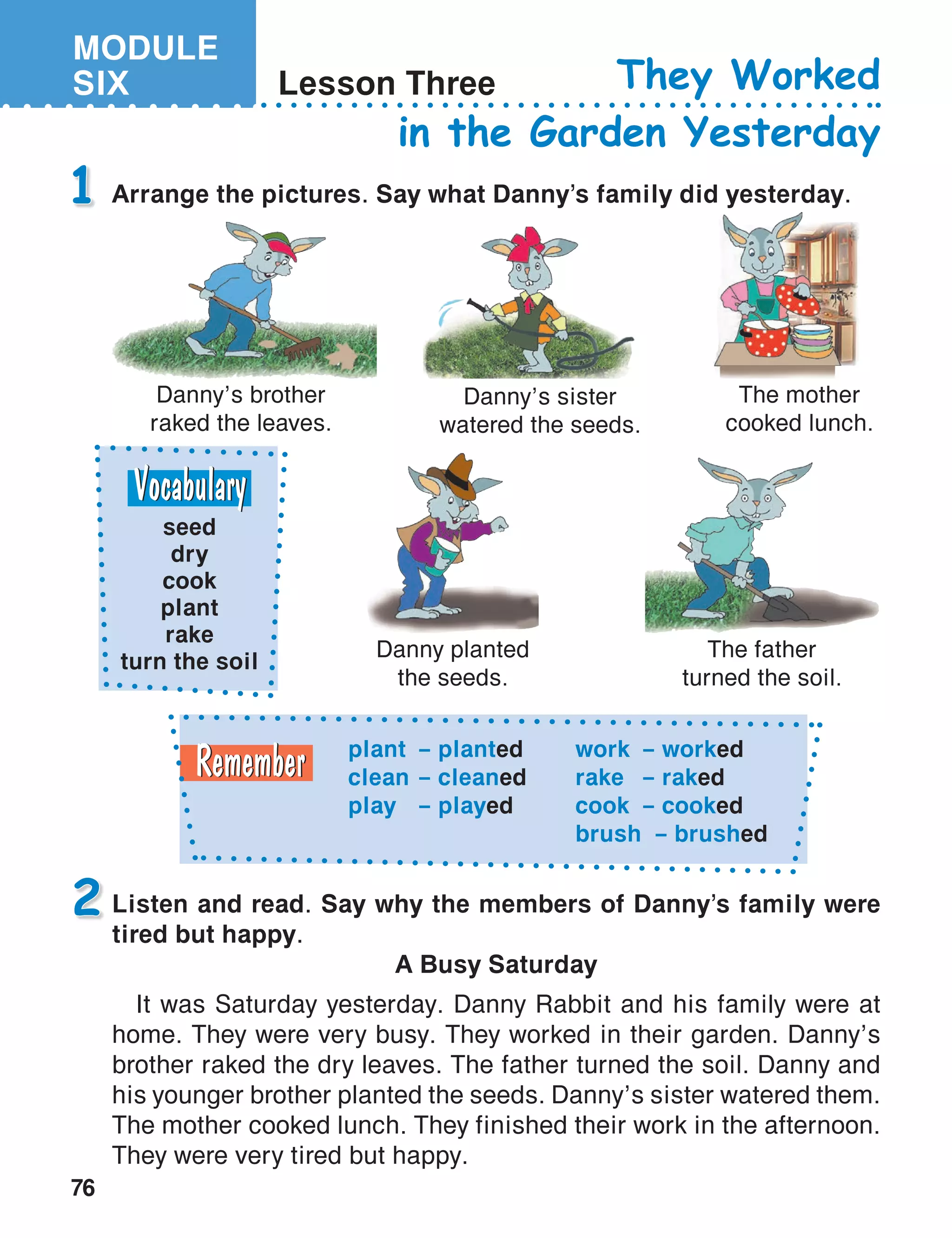 MODULE
SIX
76
Lesson Three They Worked
in the Garden Yesterday
Arrange the pictures. Say what Danny’s family did yesterday.1
Listen and read. Say why the members of Danny’s family were
tired but happy.
A Busy Saturday
It was Saturday yesterday. Danny Rabbit and his family were at
home. They were very busy. They worked in their garden. Danny’s
brother raked the dry leaves. The father turned the soil. Danny and
his younger brother planted the seeds. Danny’s sister watered them.
The mother cooked lunch. They finished their work in the afternoon.
They were very tired but happy.
2
plant	 – planted
clean	– cleaned
play	 – played
work	 – worked
rake	 – raked
cook	 – cooked
brush – brushed
Danny’s brother
raked the leaves.
Danny’s sister
watered the seeds.
The mother
cooked lunch.
Danny planted
the seeds.
The father
turned the soil.
seed
dry
cook
plant
rake
turn the soil
 