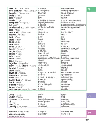 117
Tttake out /,tík ’aìt/
take pictures /,tík ’pPktEBz/
talented /’tèlántïd/
tasty /’tísti/
taxi /’tèksï/
teach /ti:tE/
teaspoon /’ti:spu:n/
tell /tel/
tennis-racket /’tenPs rIkPt/
than /CBn/
that’s why /CIts waP/
theatre /’éïátá/
their /CeB/
there /CeB/
thick /éPk/
thin /éPn/
think /éïHk/
thirsty /’éå:sti/
throw /éráì/
ticket /’tïkït/
tidy /’taïdi/
tinsel /’tïnsl/
tired /’taïád/
together /tá’geCB/
tooth /tu:é/ (teeth /ti:é/)
tourist /’tMBrPst/
town /taìn/
toyshop /’tàïäîp/
trainers /’trePnBz/
treat /tri:t/
trolley-bus /’trîlibãs/
trunk /trDHk/
T-shirt /’ti:äå:t/
tunnel /’tãnl/
turn the soil /,tå:n CB ’sAil/
a scoate
a fotografia
talentat
gustos
taxi
a ]nv=a, a preda
linguri= de ceai
a spune
rachet= de tenis
dec]t
iat= de ce
teatru
a lor
acolo
gros
subire
a g]ndi
]nsetat
a arunca
bilet, tichet
a deretica
zorzoane str=lucitoare
obosit
]mpreun=
dinte (dini)
turist
ora[
magazin de juc=rii
adida[i
a trata, a se purta
troleibuz
tromp=
tricou f=r= guler
tunel
a s=pa
вытаскивать
фотографировать
талантливый
вкусный
такси
учить, преподовать
чайная ложка
рассказывать, сообщать
теннисная ракетка
чем
вот почему
театр
их
там
толстый
тонкий
думать
томимый жаждой
кидать
билет
убирать
блёстки, мишура
усталый
вместе
зуб (зубы)
турист
город
магазин игрушек
кроссовки
обращатся
троллейбус
хобот
тенниска
туннель
копать
uncle /’ãçkl/
under /’ãndB/
upstairs /ãp ’steáz/
us /ãs/
use /ju:z/
usually /’ju:æuáli/
unchi
sub
la etajul superior
nou=, pe noi
a folosi
de obicei
дядя
под
наверху
нам, нас
использовать
обычно
Vvvacuum /’vèkjuám/
vacuum cleaner
/’vèkjuám kli:ná/
a aspira
aspirator
пылесосить
пылесос
Uu
 