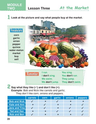 20
MODULE
TWO Lesson Three At the Market
Look at the picture and say what people buy at the market.1
Say what they like (ü) and don’t like (û).
Example: Bob and Nick like carrots and garlic.
	 They don’t like corn, onions and peppers.
2
corn
garlic
onion
pepper
quince
water-melon
market
buy
sell
I run.	 You sing.
I don’t sing.	 You don’t run.
We swim.	 They jump.
We don’t jump.	 They don’t swim.
carrots corn garlic onions peppers
Bob and Nick 3 û 3 û û
Kate and Ann û 3 û û 3
Jane and Tina 3 3 û 3 3
Ted and Dan û û 3 3 3
Rob and Ben 3 û û û 3
 
