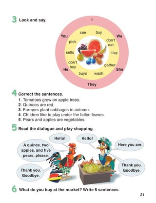21
Look and say.3
5
What do you buy at the market? Write 5 sentences.6
Read the dialogue and play shopping.
Hello! Hello!
A quince, two
apples, and five
pears, please.
Thank you.
Goodbye.
Here you are.
Thank you.
Goodbye.
Correct the sentences.
1. Tomatoes grow on apple trees.
2. Quinces are red.
3. Farmers plant cabbages in autumn.
4. Children like to play under the fallen leaves.
5. Pears and apples are vegetables.
4
I
You We
He She
They
see buy
pick
sells
don’t
buy
buys wash
gather
don’t
eat
like
 