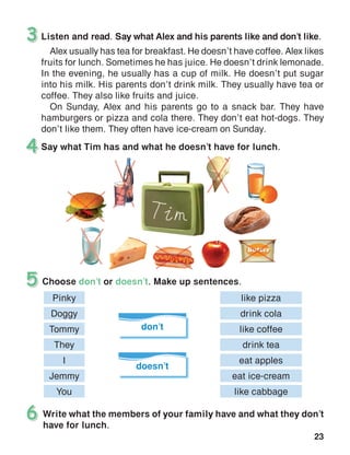23
Listen and read. Say what Alex and his parents like and don’t like.
Alex usually has tea for breakfast. He doesn’t have coffee. Alex likes
fruits for lunch. Sometimes he has juice. He doesn’t drink lemonade.
In the evening, he usually has a cup of milk. He doesn’t put sugar
into his milk. His parents don’t drink milk. They usually have tea or
coffee. They also like fruits and juice.
On Sunday, Alex and his parents go to a snack bar. They have
hamburgers or pizza and cola there. They don’t eat hot-dogs. They
don’t like them. They often have ice-cream on Sunday.
3
Say what Tim has and what he doesn’t have for lunch.4
Choose don’t or doesn’t. Make up sentences.5
Write what the members of your family have and what they don’t
have for lunch.
6
Pinky
Tommy
I
Doggy
They
Jemmy
You
like pizza
like cabbage
eat ice-cream
eat apples
drink tea
like coffee
drink cola
don’t
doesn’t
 