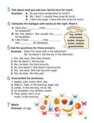 27
Talk about what you and your family have for lunch.
Example:	 A:	 Do you have sandwiches for lunch?
	 B:	 No, I don’t. I usually have soup for lunch.
	 A:	 I don’t like soup. I have fish and chips for lunch.
3
Complete the dialogue with words on the right. Read it.4
Unscramble the sentences.
1.	apples, eats, every, Nick, day.
2.	doesn’t, Kate, in the evening, eggs, eat.
3.	coffee, in the morning, drink, We.
4.	for breakfast, has, Mother, cereal.
5.	They, salad, don’t, fruit,
make, in the morning.
6
Ask the questions for these answers.
Example:	 Does Tim have milk in the afternoon?
	 No, he doesn’t. He has tea in the afternoon.
1. Yes, she does. She likes cheese.
2. No, he doesn’t. He has tea.
3. Yes, he does. He likes biscuits.
4. No, she doesn’t. She doesn’t eat biscuits.
5. Yes, she does. She has tea with sugar.
6. Yes, he does. He likes jam.
5
Match.
Example: an egg.
7
A:	 Does your __________have __________ 	
	 for breakfast?
B:	No, she doesn’t. She usually has _______	
	 for breakfast.
A: I don’t have _________. I like _________ 	
	 and _________ for breakfast.
tea, coffee,
milk,bread,
butter, cheese,
sister, mother,
grandmother
 