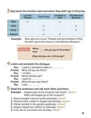 91
Say where the children went and where they didn’t go in Chi=in[u.3
Read the sentences and ask each other questions.
Example:	 Angela went to the museum last month. /when?
	 When did Angela go to the museum?
1. Danny bought a tennis racket yesterday. /what?
2. Tommy wrote a letter to Angela last Sunday. /when?
3. Father worked in the garden yesterday. /where?
4. Angela helped her mother on Saturday. /when?
5. Irina ate an ice-cream last Sunday. /what?
4 Listen and complete the dialogue.
	You:	 I spent a wonderful week in .
Friend:	 What did you do there?
	You:	 I visited .
Friend:	 Where did you go?
	You:	 I went to .
Friend:	 What did you see there?
	You:	 I saw .
5
Example:	 Nick went to Licurici Theatre and the Children’s Park.
	 He didn’t go to the Circus or the National Museum.
When
How
did you go to Chi=in[u?
What did you do in Chi=in[u?
Licurici
Theatre
The Circus
Children’s
Park
The National
Museum
Nick 3 3
Kate 3 3
Vicky 3 3
Andrew 3 3
 