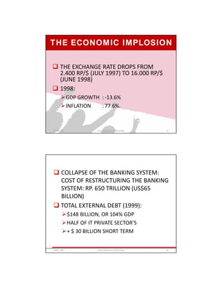 THE ECONOMIC IMPLOSION
 THE EXCHANGE RATE DROPS FROM
2.400 RP/$ (JULY 1997) TO 16.000 RP/$
(JUNE 1998)
 1998:
GDP GROWTH : -13.6%
INFLATION : 77.6%.
GRIPS_2017 43www.slideshare.net/Ginandjar
 COLLAPSE OF THE BANKING SYSTEM:
COST OF RESTRUCTURING THE BANKING
SYSTEM: RP. 650 TRILLION (US$65
BILLION)
 TOTAL EXTERNAL DEBT (1999):
$148 BILLION, OR 104% GDP
HALF OF IT PRIVATE SECTOR’S
+ $ 30 BILLION SHORT TERM
GRIPS_2017 44www.slideshare.net/Ginandjar
 