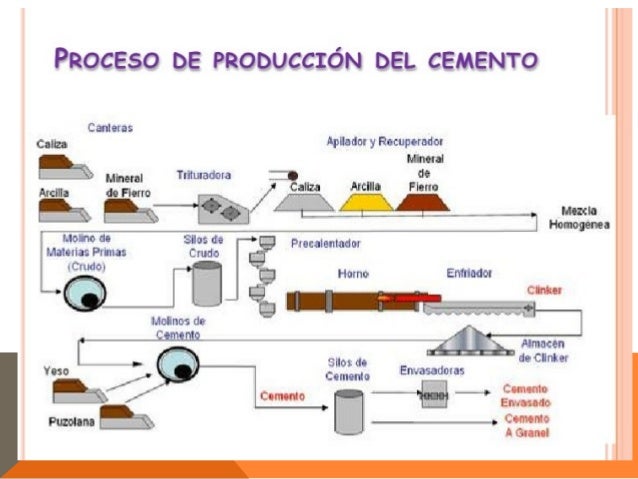 MATERIALES CERÁMICOS