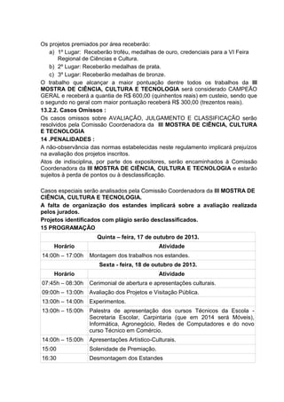 Os projetos premiados por área receberão:
a) 1º Lugar: Receberão troféu, medalhas de ouro, credenciais para a VI Feira
Regional de Ciências e Cultura.
b) 2º Lugar: Receberão medalhas de prata.
c) 3º Lugar: Receberão medalhas de bronze.
O trabalho que alcançar a maior pontuação dentre todos os trabalhos da III
MOSTRA DE CIÊNCIA, CULTURA E TECNOLOGIA será considerado CAMPEÃO
GERAL e receberá a quantia de R$ 600,00 (quinhentos reais) em custeio, sendo que
o segundo no geral com maior pontuação receberá R$ 300,00 (trezentos reais).
13.2.2. Casos Omissos :
Os casos omissos sobre AVALIAÇÃO, JULGAMENTO E CLASSIFICAÇÃO serão
resolvidos pela Comissão Coordenadora da III MOSTRA DE CIÊNCIA, CULTURA
E TECNOLOGIA
14 .PENALIDADES :
A não-observância das normas estabelecidas neste regulamento implicará prejuízos
na avaliação dos projetos inscritos.
Atos de indisciplina, por parte dos expositores, serão encaminhados à Comissão
Coordenadora da III MOSTRA DE CIÊNCIA, CULTURA E TECNOLOGIA e estarão
sujeitos à perda de pontos ou à desclassificação.
Casos especiais serão analisados pela Comissão Coordenadora da III MOSTRA DE
CIÊNCIA, CULTURA E TECNOLOGIA.
A falta de organização dos estandes implicará sobre a avaliação realizada
pelos jurados.
Projetos identificados com plágio serão desclassificados.
15 PROGRAMAÇÃO
Quinta – feira, 17 de outubro de 2013.
Horário Atividade
14:00h – 17:00h Montagem dos trabalhos nos estandes.
Sexta - feira, 18 de outubro de 2013.
Horário Atividade
07:45h – 08:30h Cerimonial de abertura e apresentações culturais.
09:00h – 13:00h Avaliação dos Projetos e Visitação Pública.
13:00h – 14:00h Experimentos.
13:00h – 15:00h Palestra de apresentação dos cursos Técnicos da Escola -
Secretaria Escolar, Carpintaria (que em 2014 será Móveis),
Informática, Agronegócio, Redes de Computadores e do novo
curso Técnico em Comércio.
14:00h – 15:00h Apresentações Artístico-Culturais.
15:00 Solenidade de Premiação.
16:30 Desmontagem dos Estandes
 