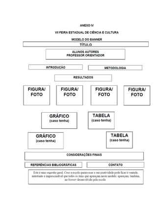 III MOCICULT - Edital 2013