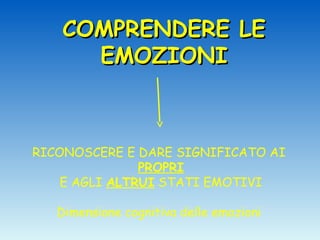 COMPRENDERE LE
      EMOZIONI



RICONOSCERE E DARE SIGNIFICATO AI
               PROPRI
    E AGLI ALTRUI STATI EMOTIVI

   Dimensione cognitiva delle emozioni
 