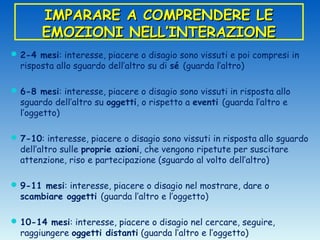 IMPARARE A COMPRENDERE LE
       EMOZIONI NELL’INTERAZIONE
 2-4 mesi: interesse, piacere o disagio sono vissuti e poi compresi in
  risposta allo sguardo dell’altro su di sé (guarda l’altro)

 6-8 mesi: interesse, piacere o disagio sono vissuti in risposta allo
  sguardo dell’altro su oggetti, o rispetto a eventi (guarda l’altro e
  l’oggetto)

 7-10: interesse, piacere o disagio sono vissuti in risposta allo sguardo
  dell’altro sulle proprie azioni, che vengono ripetute per suscitare
  attenzione, riso e partecipazione (sguardo al volto dell’altro)

 9-11 mesi: interesse, piacere o disagio nel mostrare, dare o
  scambiare oggetti (guarda l’altro e l’oggetto)

 10-14 mesi: interesse, piacere o disagio nel cercare, seguire,
  raggiungere oggetti distanti (guarda l’altro e l’oggetto)
 
