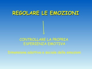 REGOLARE LE EMOZIONI




       CONTROLLARE LA PROPRIA
         ESPERIENZA EMOTIVA

Dimensione adattiva e sociale delle emozioni
 