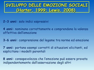 SVILUPPO DELLE EMOZIONI SOCIALI
     (Harter, 1999; Lewis, 2008)

2-3 anni: solo indici espressivi

4 anni: nominano correttamente e comprendono la valenza
affettiva dell’emozione

3-6 anni: comprensione del legame tra norme ed emozione

7 anni: portano esempi corretti di situazioni elicitanti, ed
esplicitano i modelli parentali

8 anni: consapevolezza che l’emozione può essere provata
indipendentemente dall’osservazione degli altri
 