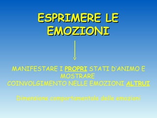 ESPRIMERE LE
         EMOZIONI


 MANIFESTARE I PROPRI STATI D’ANIMO E
             MOSTRARE
COINVOLGIMENTO NELLE EMOZIONI ALTRUI

  Dimensione comportamentale delle emozioni
 