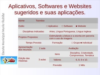 Escola Municipal MMuurriilloo RRuubbiiããoo 
Aplicativos, Softwares e Websites 
sugeridos e suas aplicações. 
Nome Toondoo 
Estilo: □ Aplicativo □ Software ■ Website 
Disciplinas Indicadas: Artes, Língua Portuguesa, Língua Inglesa 
Projetos Propostos: Estimulando a leitura e a escrita em parceria 
com o uso de imagens 
Tempo Previsto Formação □ Grupo ■ Individual 
Apresentação 
dos recursos 2 aula Avaliação 
Edição das 
Histórias 3 aulas 
Itens Disciplina, Criatividade, 
Compromisso, Temática 
Valores 6, 8, 6 e 10. 
Previsão 1 Mês 
 