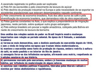 A ascensão registrada no gráfico pode ser explicada:
a) Pelo fim da escravidão e pelo crescimento da lavoura do açúcar
b) Pelo declínio da produção industrial na Europa e pela necessidade de se exportar os
excedentes populacionais que estavam desempregados naquele continente
c) Pelo crescimento da economia brasileira, fruto dos altos lucros do café e pela
diversificação da economia brasileira, que demandava mão de obra especializada
d) Pelas guerras constantes na Ásia, o que explica a preponderância de imigração
japonesa, neste período, sobre qualquer outro grupo estrangeiro
e) Pelo esforço brasileiro em povoar a região amazônica, cobiçada pela Bolívia em
razão do crescimento da lavoura da borracha
Uma análise das relações sociais de poder no Brasil Império mostra mudanças
importantes com relação ao período colonial. Na época do II Reinado, a sociedade
brasileira:
a) tornou-se mais democrática, com o declínio acentuado da escravidão depois de 1840,
e com a vinda de imigrantes europeus que traziam ideias modernizadoras.
b) manteve a escravidão como fonte de produção de riqueza, embora restrita à cultura
do café, no oeste paulista e no interior do Rio de Janeiro.
c) conseguiu livrar-se das influências europeias, afirmando uma matriz, respeitando as
tradições seculares de sua história.
d) permaneceu marcada pelo escravismo, embora já houvesse mudanças de muitos
hábitos, por influência da modernização de alguns setores.
e) conviveu com rebeliões políticas frequentes, lideradas pelos liberais radicais e
movidas por ideias abolicionistas e republicanas.
 