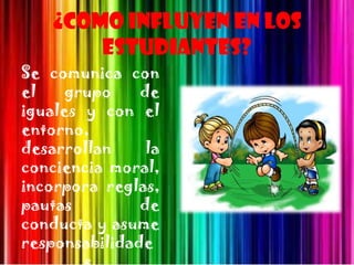 ¿Como influyen en los
        estudiantes?
Se comunica con
el    grupo    de
iguales y con el
entorno,
desarrollan     la
conciencia moral,
incorpora reglas,
pautas         de
conducta y asume
responsabilidade
 