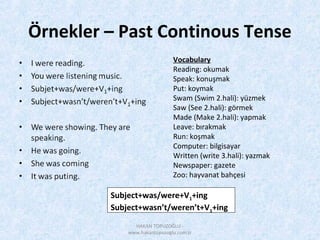 Örnekler – Past Continous Tense
Subject+was/were+V1+ing
Subject+wasn’t/weren’t+V1+ing
Vocabulary
Reading: okumak
Speak: konuşmak
Put: koymak
Swam (Swim 2.hali): yüzmek
Saw (See 2.hali): görmek
Made (Make 2.hali): yapmak
Leave: bırakmak
Run: koşmak
Computer: bilgisayar
Written (write 3.hali): yazmak
Newspaper: gazete
Zoo: hayvanat bahçesi
HAKAN TOPUZOĞLU -
www.hakantopuzoglu.com.tr
 