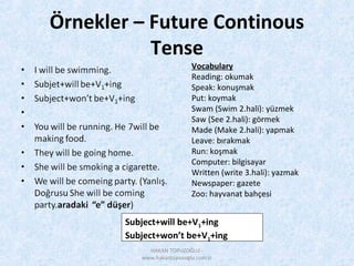 Örnekler – Future Continous
Tense
Subject+will be+V1+ing
Subject+won’t be+V1+ing
Vocabulary
Reading: okumak
Speak: konuşmak
Put: koymak
Swam (Swim 2.hali): yüzmek
Saw (See 2.hali): görmek
Made (Make 2.hali): yapmak
Leave: bırakmak
Run: koşmak
Computer: bilgisayar
Written (write 3.hali): yazmak
Newspaper: gazete
Zoo: hayvanat bahçesi
HAKAN TOPUZOĞLU -
www.hakantopuzoglu.com.tr
 
