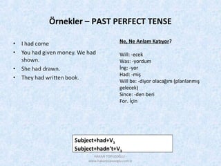 Örnekler – PAST PERFECT TENSE
Subject+had+V3
Subject+hadn’t+V3
Ne, Ne Anlam Katıyor?
Will: -ecek
Was: -yordum
İng: -yor
Had: -miş
Will be: -diyor olacağım (planlanmış
gelecek)
Since: -den beri
For. İçin
HAKAN TOPUZOĞLU -
www.hakantopuzoglu.com.tr
 