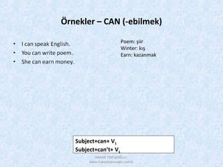 Örnekler – CAN (-ebilmek)
Subject+can+ V1
Subject+can’t+ V1
Poem: şiir
Winter: kış
Earn: kazanmak
HAKAN TOPUZOĞLU -
www.hakantopuzoglu.com.tr
 
