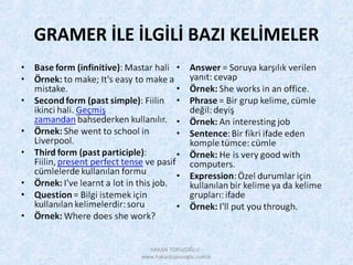 GRAMER İLE İLGİLİ BAZI KELİMELER
HAKAN TOPUZOĞLU -
www.hakantopuzoglu.com.tr
 